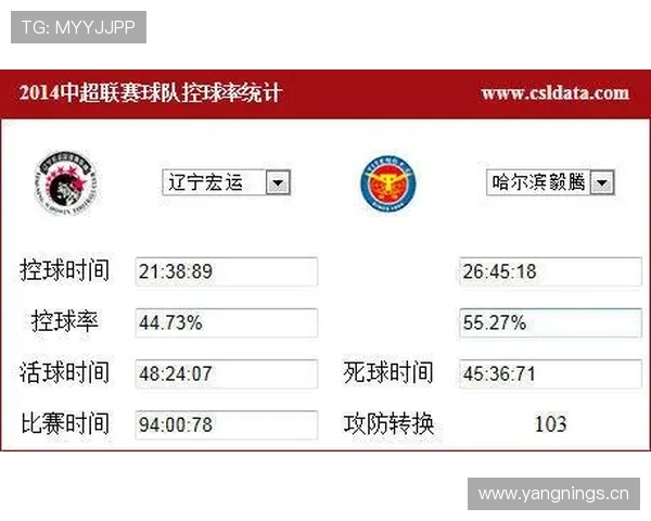 活球状态判罚规则全解析：何时算活球何时算死球？