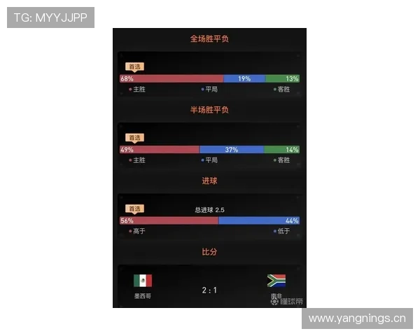 墨西哥2026世界杯小组赛突围前景分析 死亡之组能否再创八强奇迹